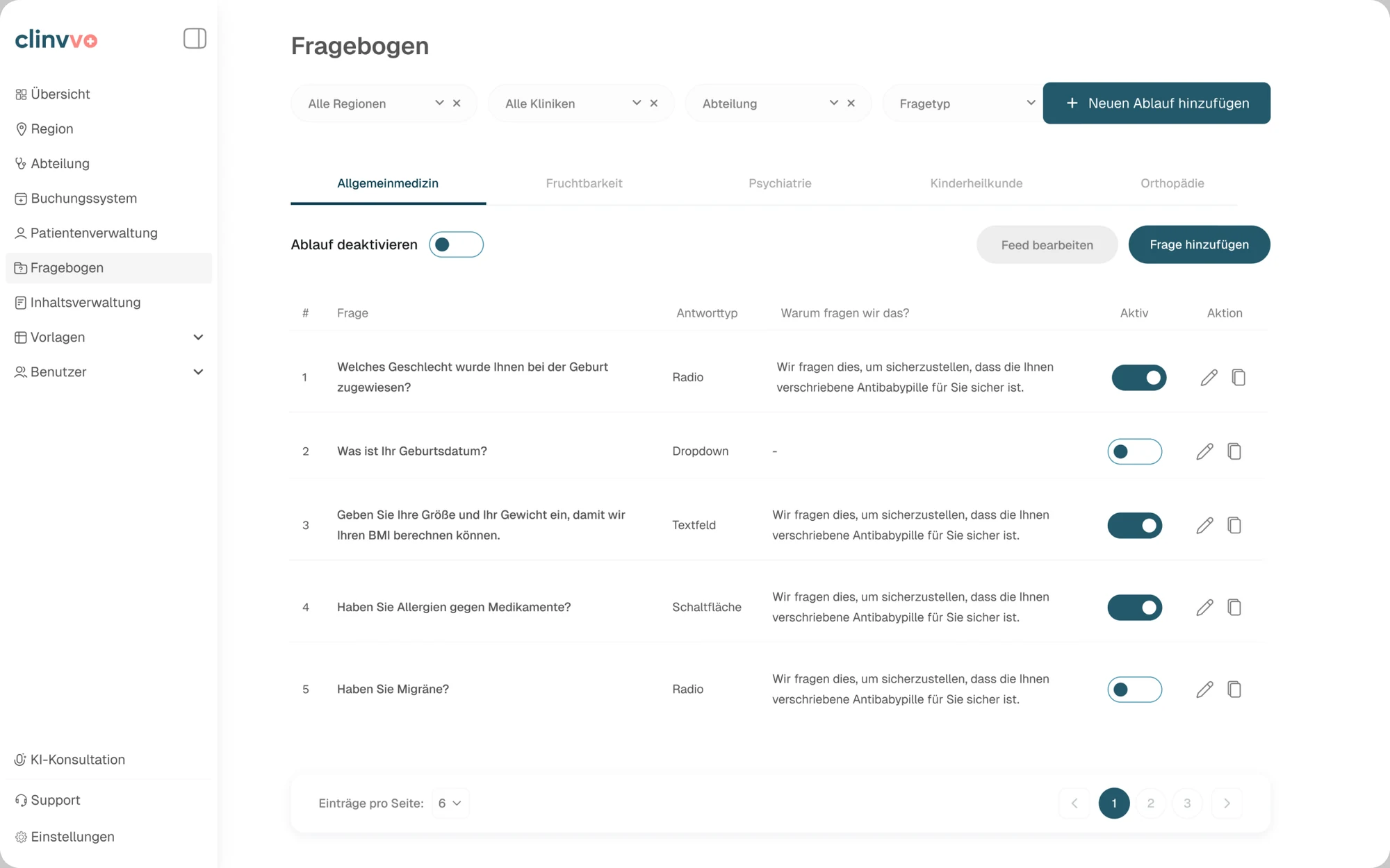 Clinvvo patient intake questionnaire dashboard