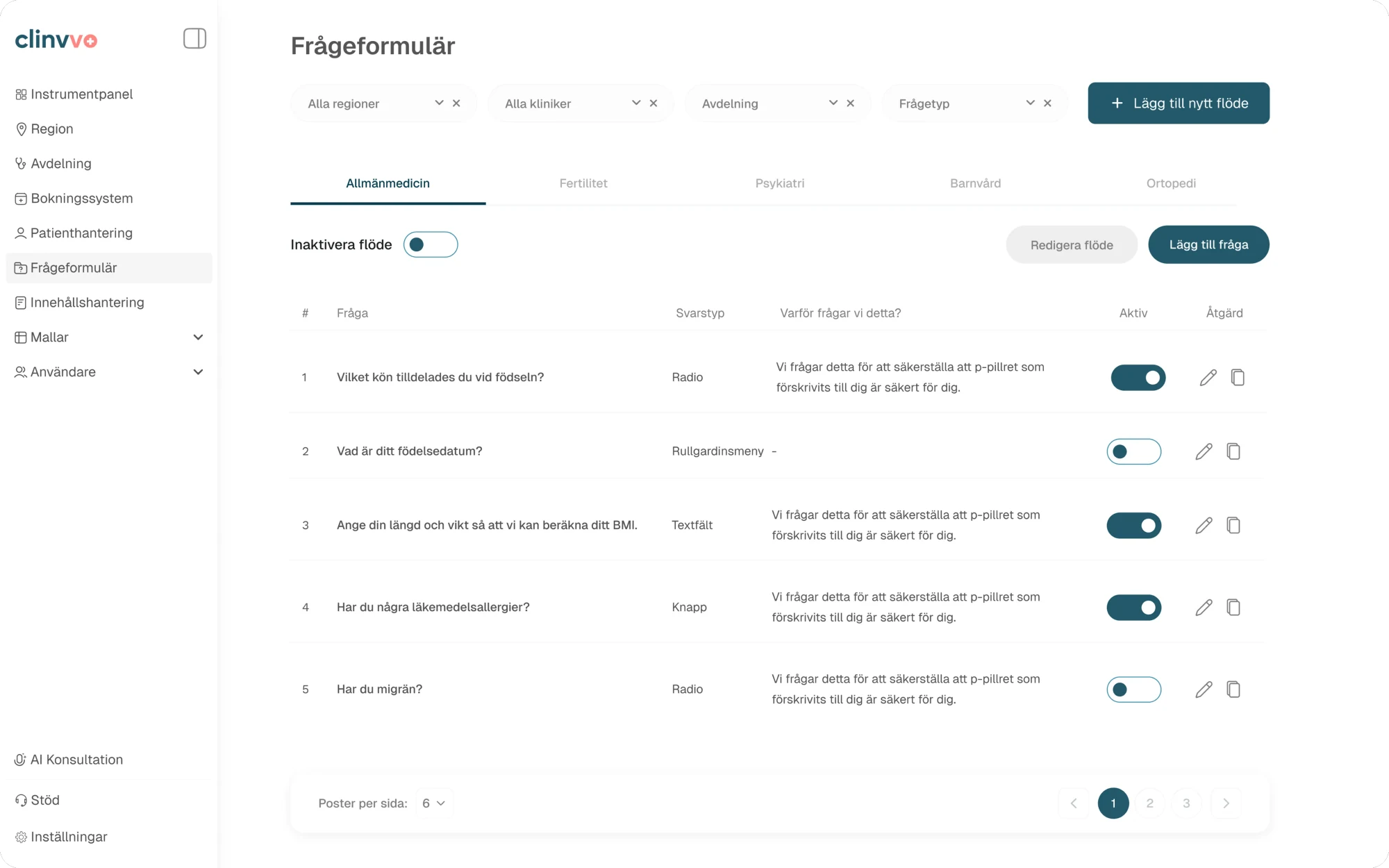 Clinvvo patient intake questionnaire dashboard
