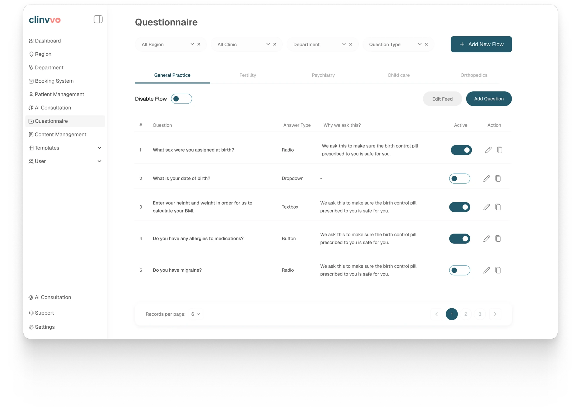 Clinvvo patient intake questionnaire dashboard