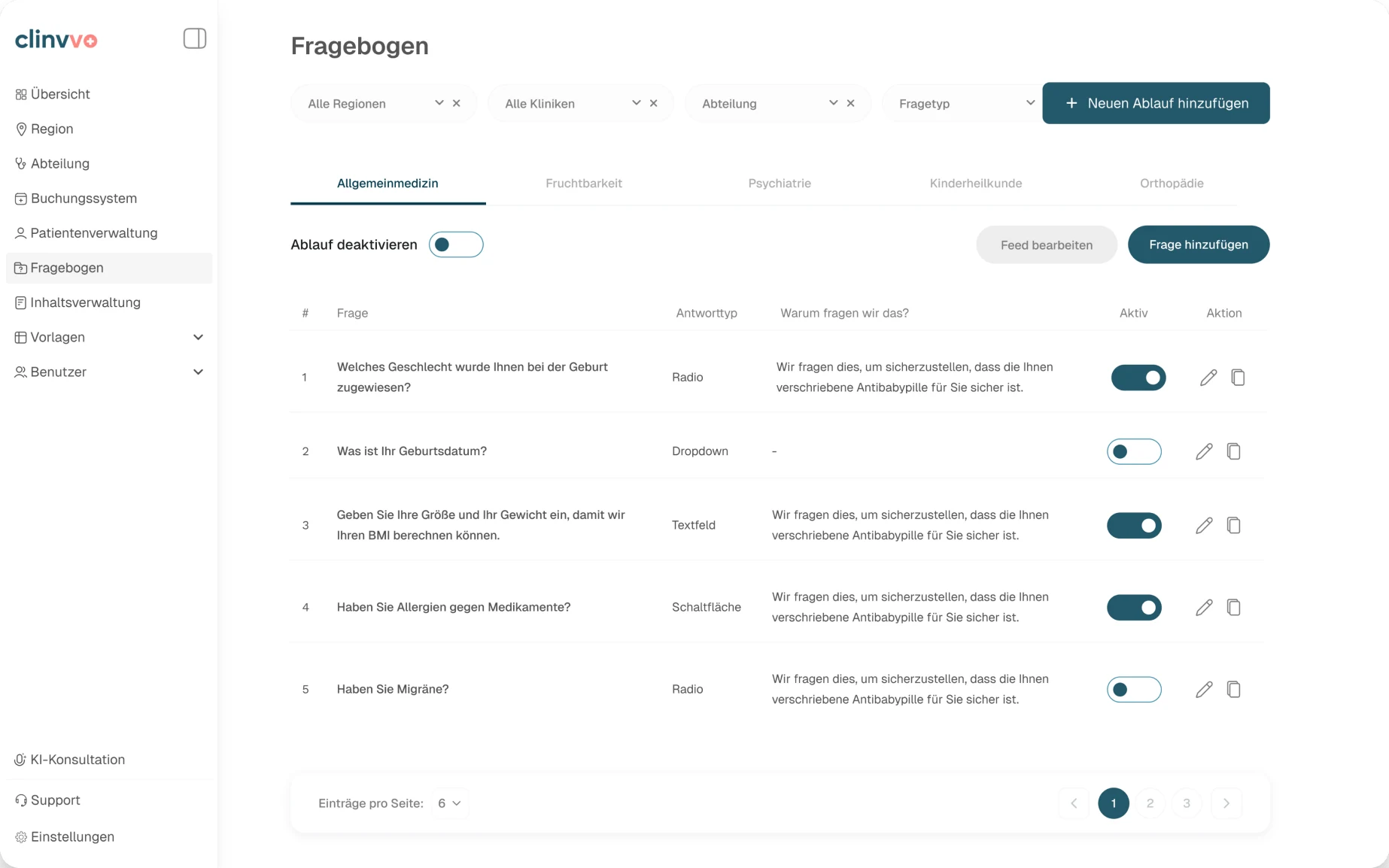 Aufnahme & Triage